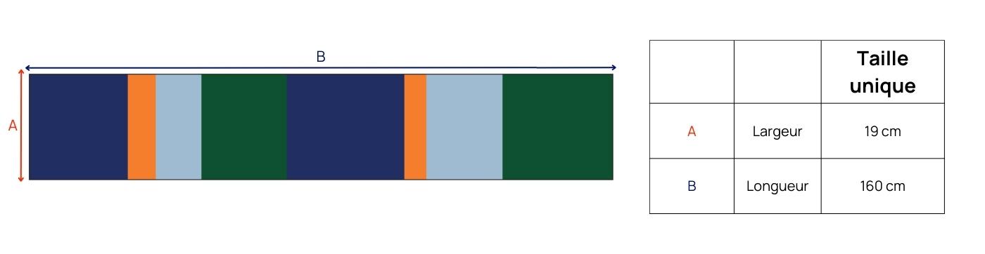 écharpe rayée 100% mérinos d'Arles tricotée à Nice à la demande en jersey double coloris bleu orange vert
